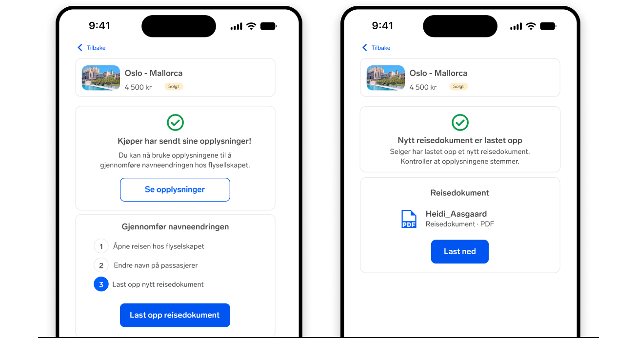 Selgerens og kjøperens handelsprosess